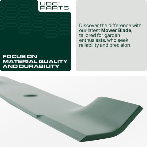 UDC Parts blade with safety paint indicating new-edge phase