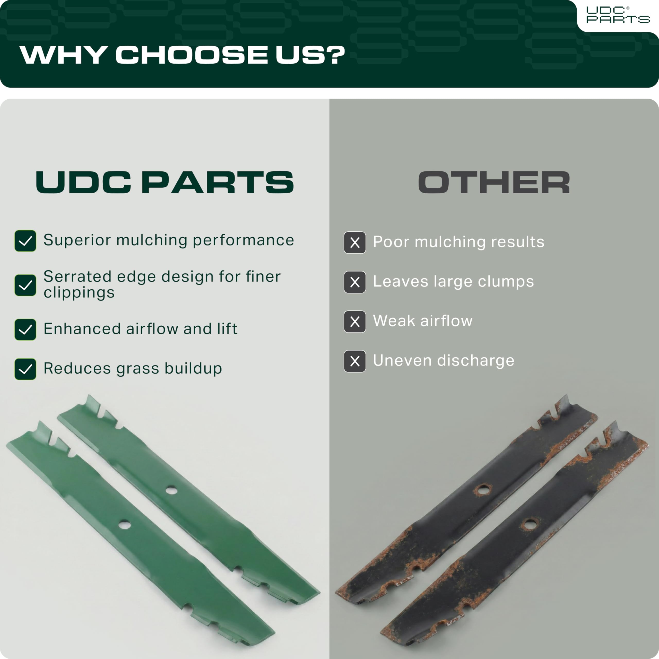 UDC Parts blade edge close-up emphasizes sharpness and durability of steel edge.