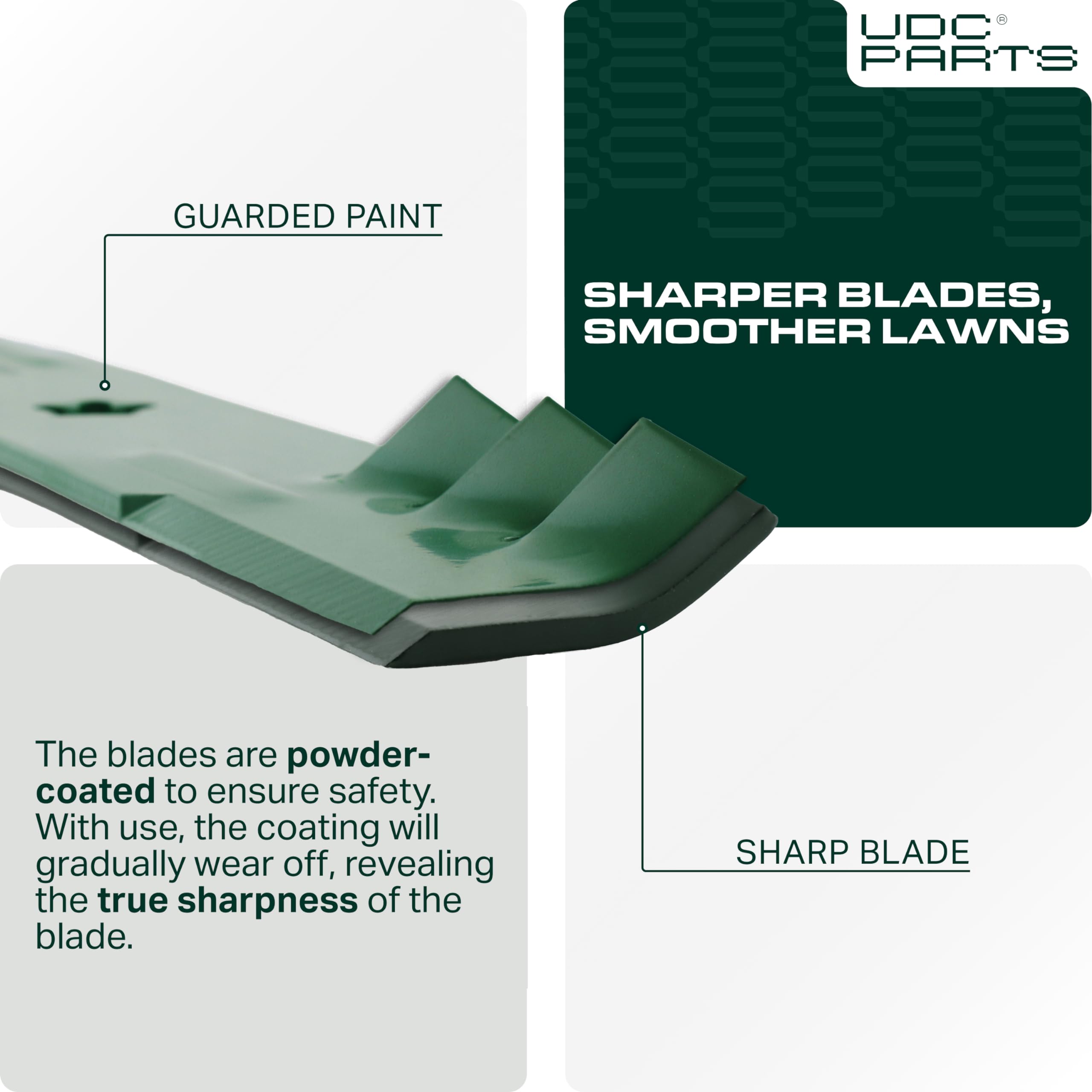 UDC Parts blade mounted on mower demonstrating quick-install feature.