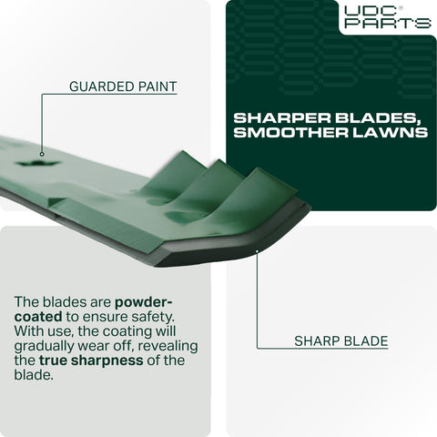 UDC Parts blade mounted on mower demonstrating quick-install feature.