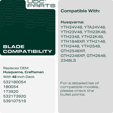UDC Parts 532180054 cutting-edge close-up emphasizes sharp edge for efficient mowing