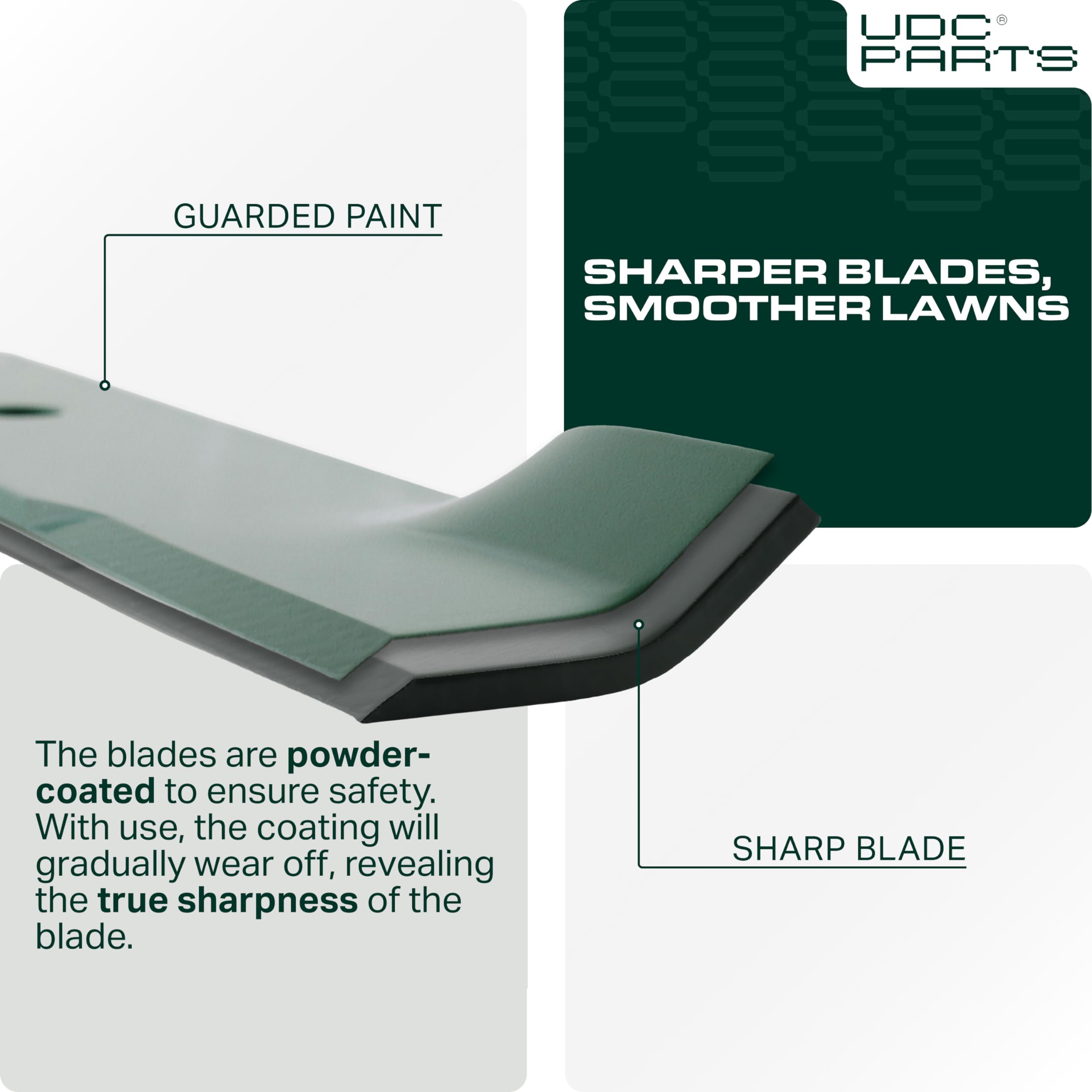 UDC Parts 601124 blade dimensions chart highlights size compatibility for 54-inch decks.