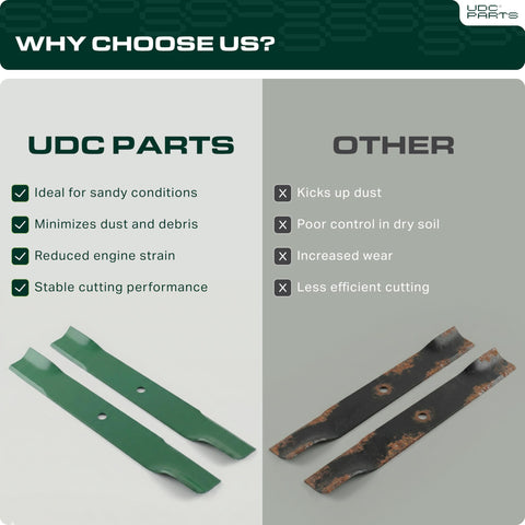 UDC Parts 601124 compatibility list for Hustler 54-inch decks demonstrates wide fit options.