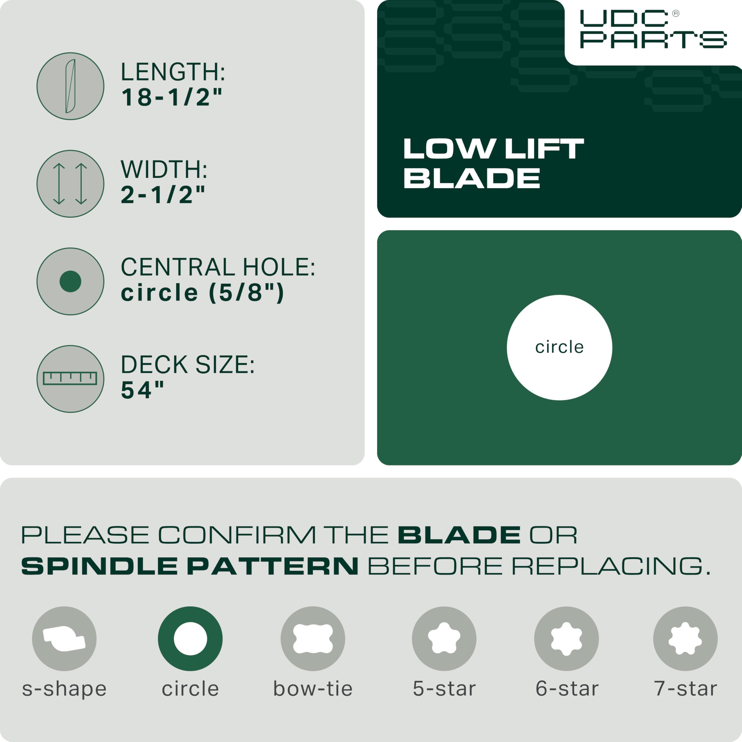 UDC Parts 601124 mower blade assembly on deck demonstrates quick-fit installation.