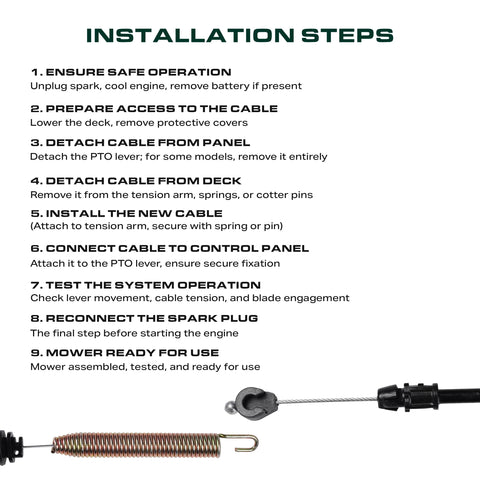 62 inch conduit length supports reliable routing