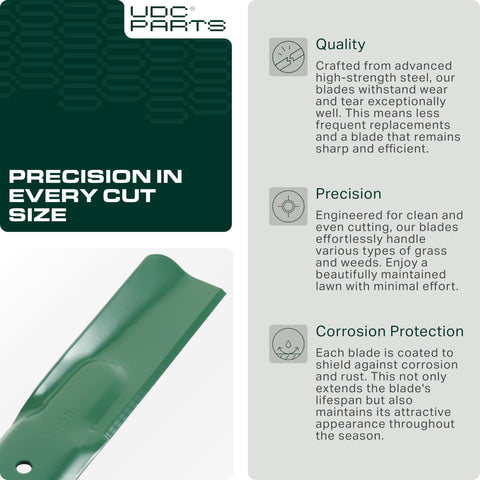 UDC Parts 942-04308 pre-sharpened with safety paint
