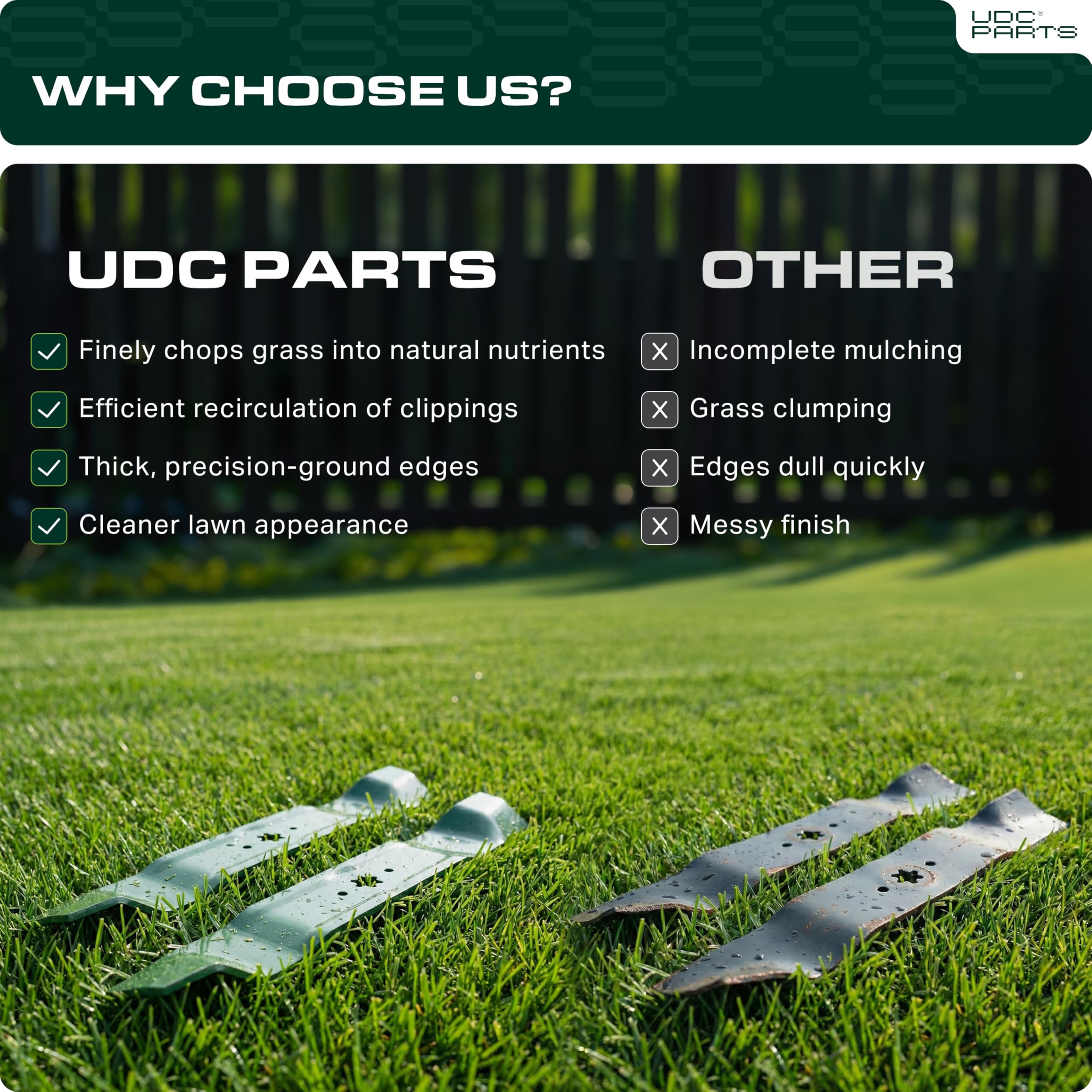 UDC Parts 942-0741A two-pack blades for replacement cycles.