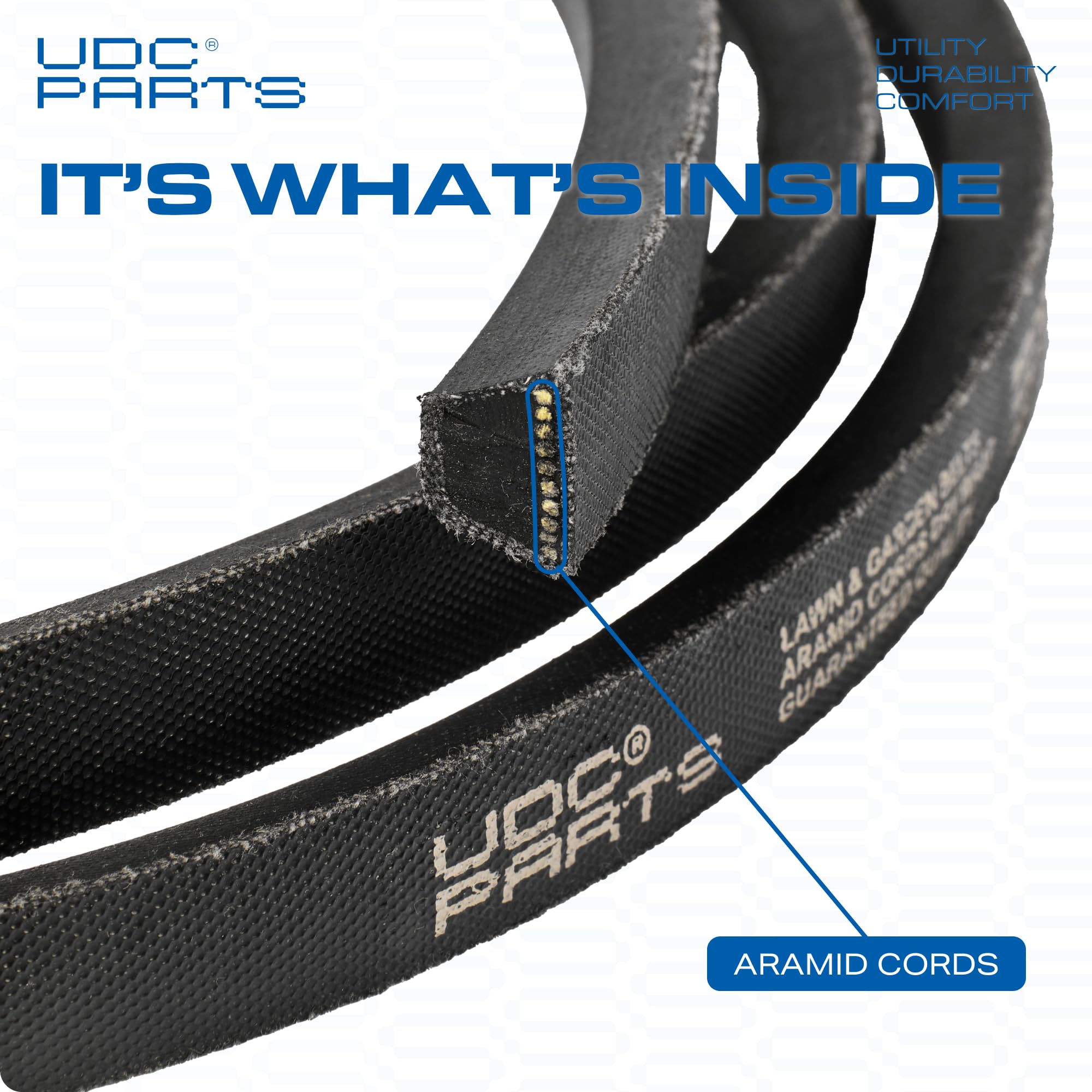 UDC Parts aramid cord belt strength feature for durability