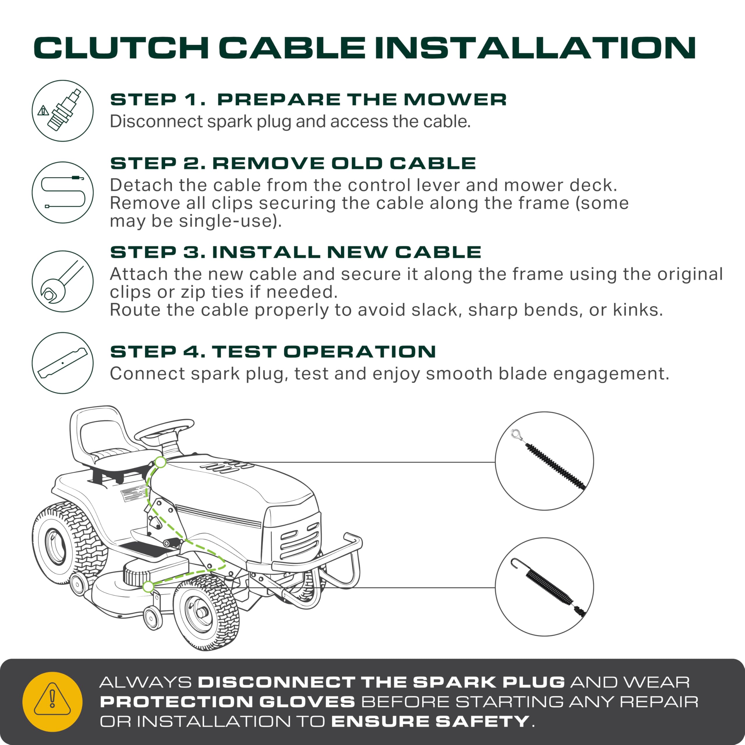 UDC Parts blade engagement cable compatibility list overview helps model matching