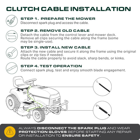 UDC Parts blade engagement cable compatibility list overview helps model matching