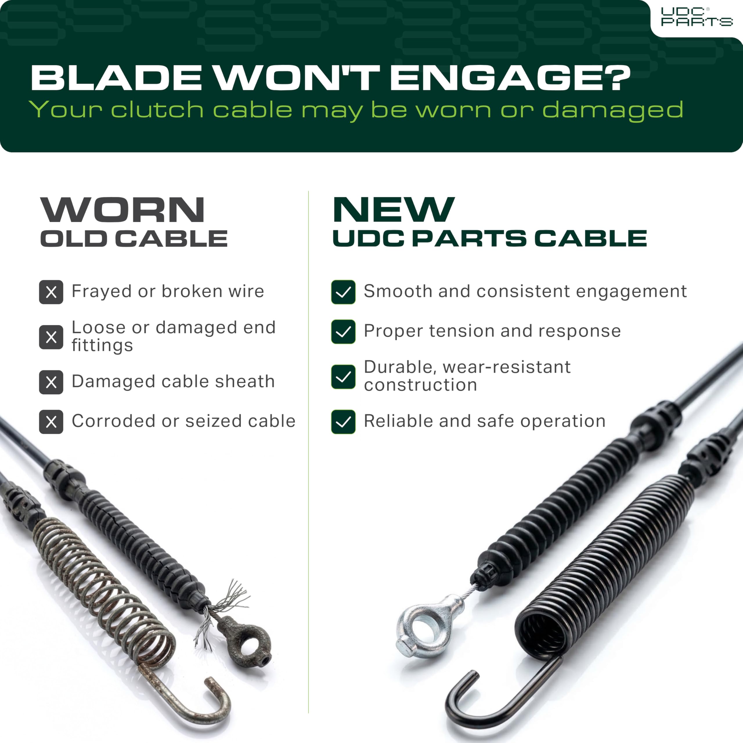 UDC Parts blade engagement cable in packaging for replacement readiness