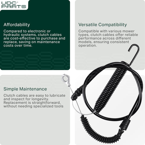UDC Parts blade engagement cable product label with model specs