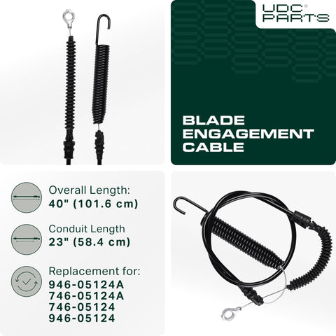 UDC Parts blade engagement cable side profile highlights fit