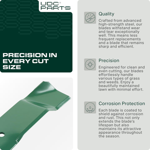 Blade installation guide image showing mounting angle