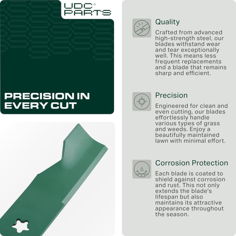UDC Parts cmxgzam110149 blade compatibility shows broad model reach