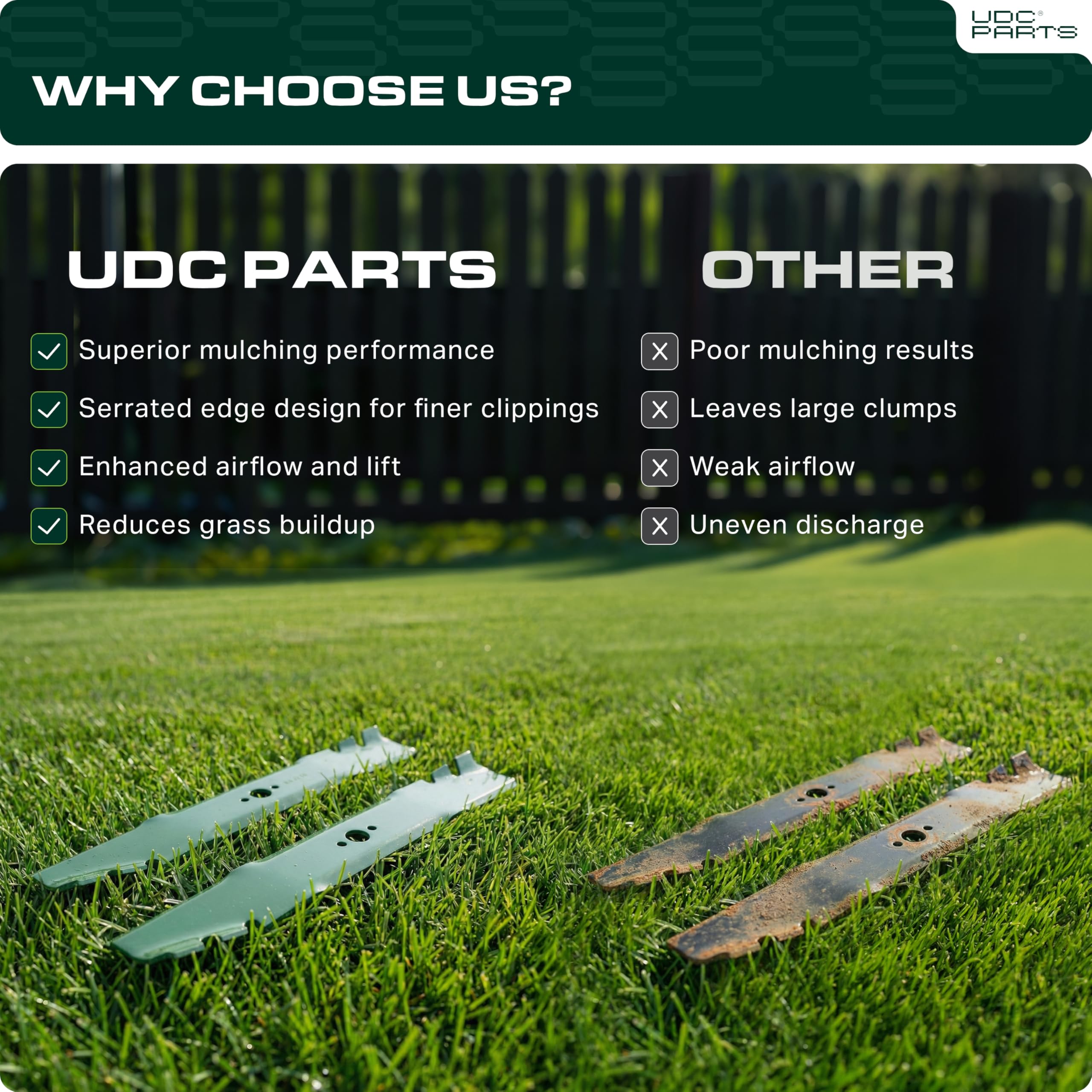 UDC Parts GY20850 dimension specs outline blade length, width, and hole details.