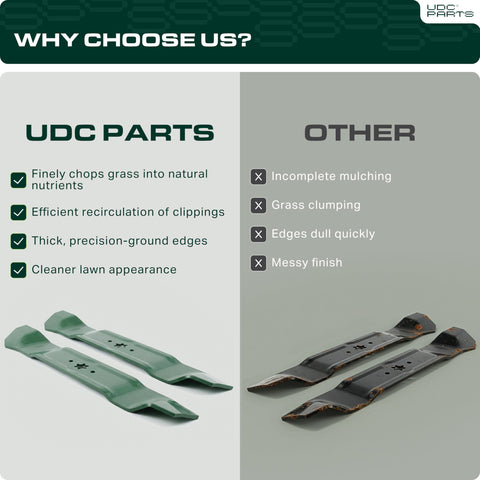 UDC Parts GY20852 close-up showcases robust steel and stability during use