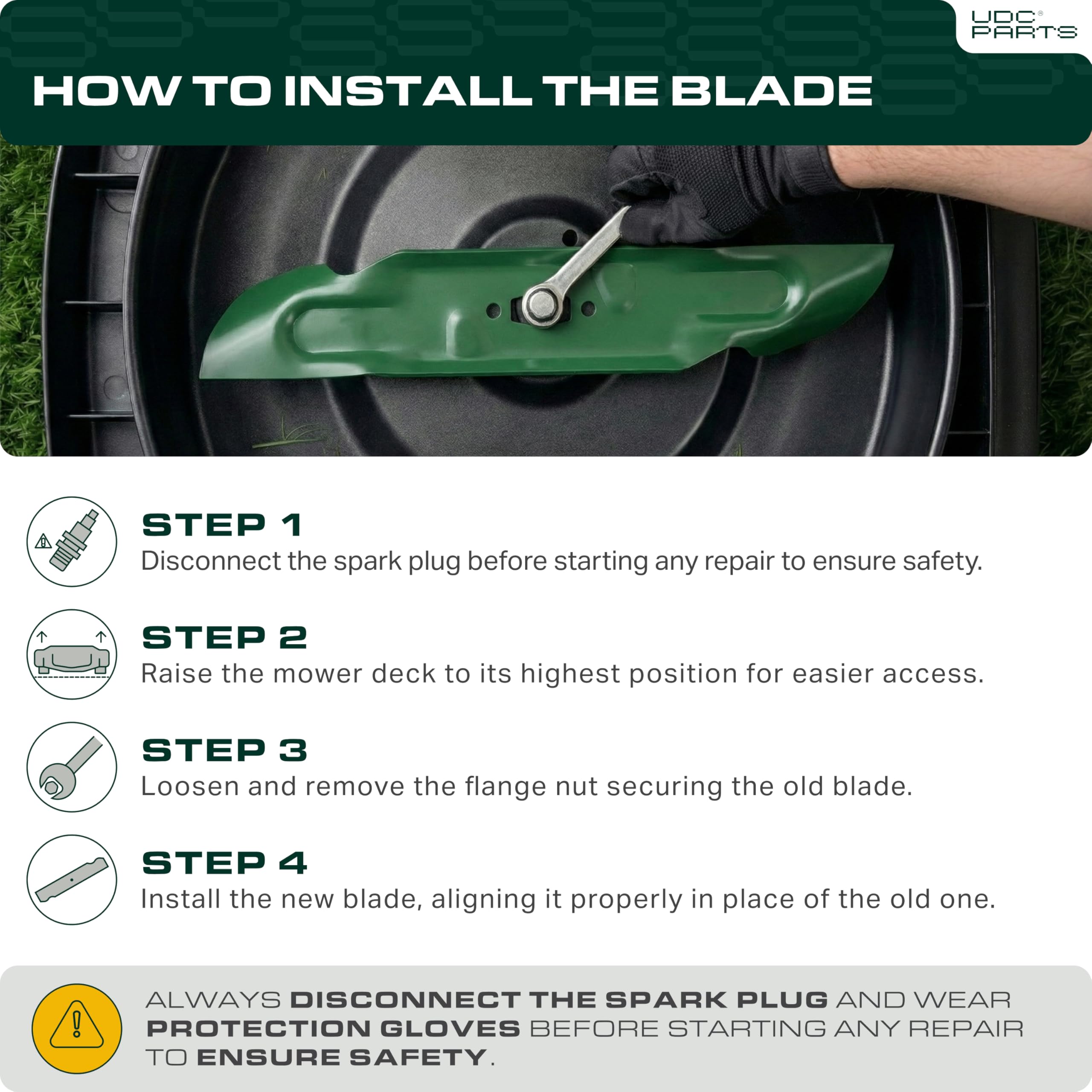 UDC Parts GY20852 48-inch blade compatibility chart with John Deere models