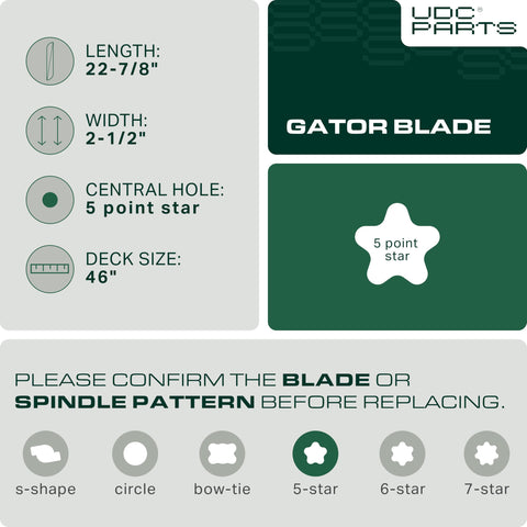 UDC Parts blade side view highlights robust mounting and balance for even mowing