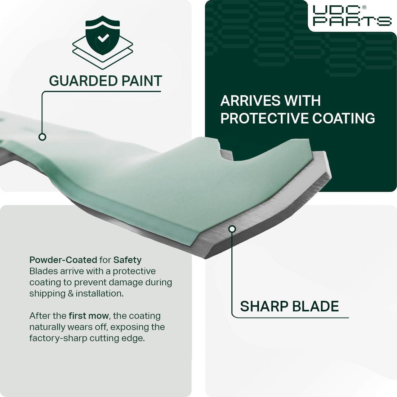 UDC Parts mulching blade dimensions detail for 21-inch decks.