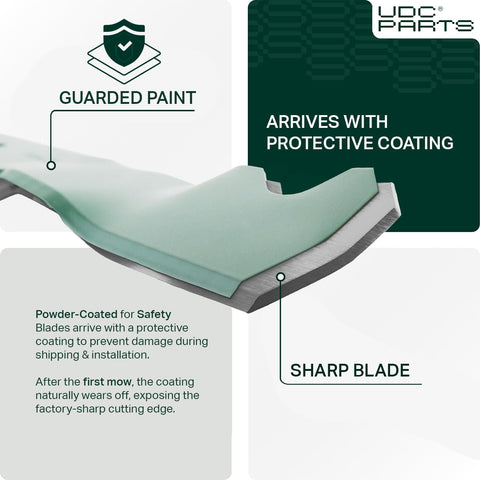 UDC Parts mulching blade dimensions detail for 21-inch decks.