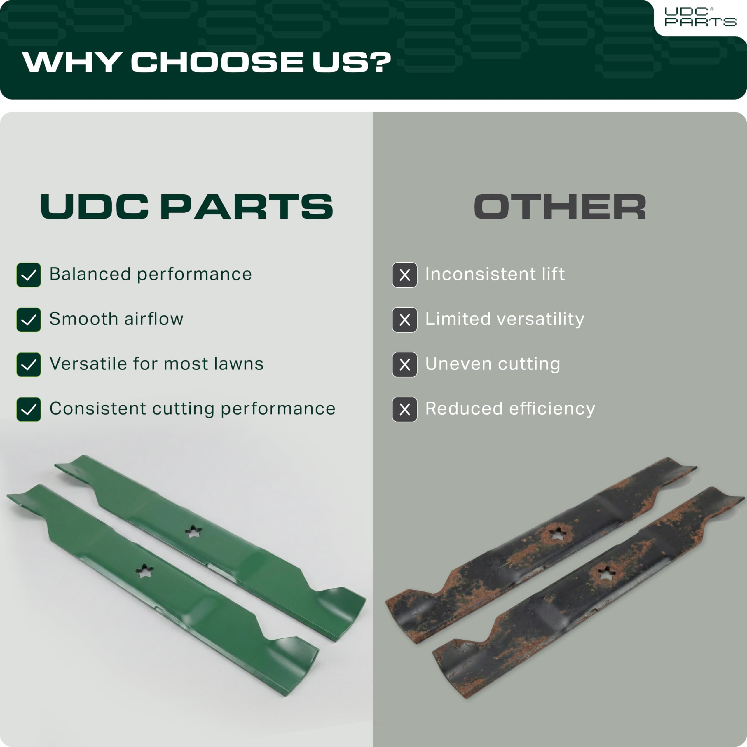 UDC Parts Poulan Craftsman compatibility; versatile for many brands.