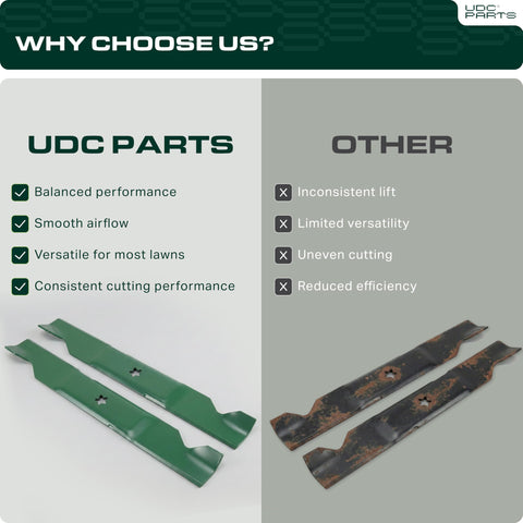 UDC Parts Poulan Craftsman compatibility; versatile for many brands.