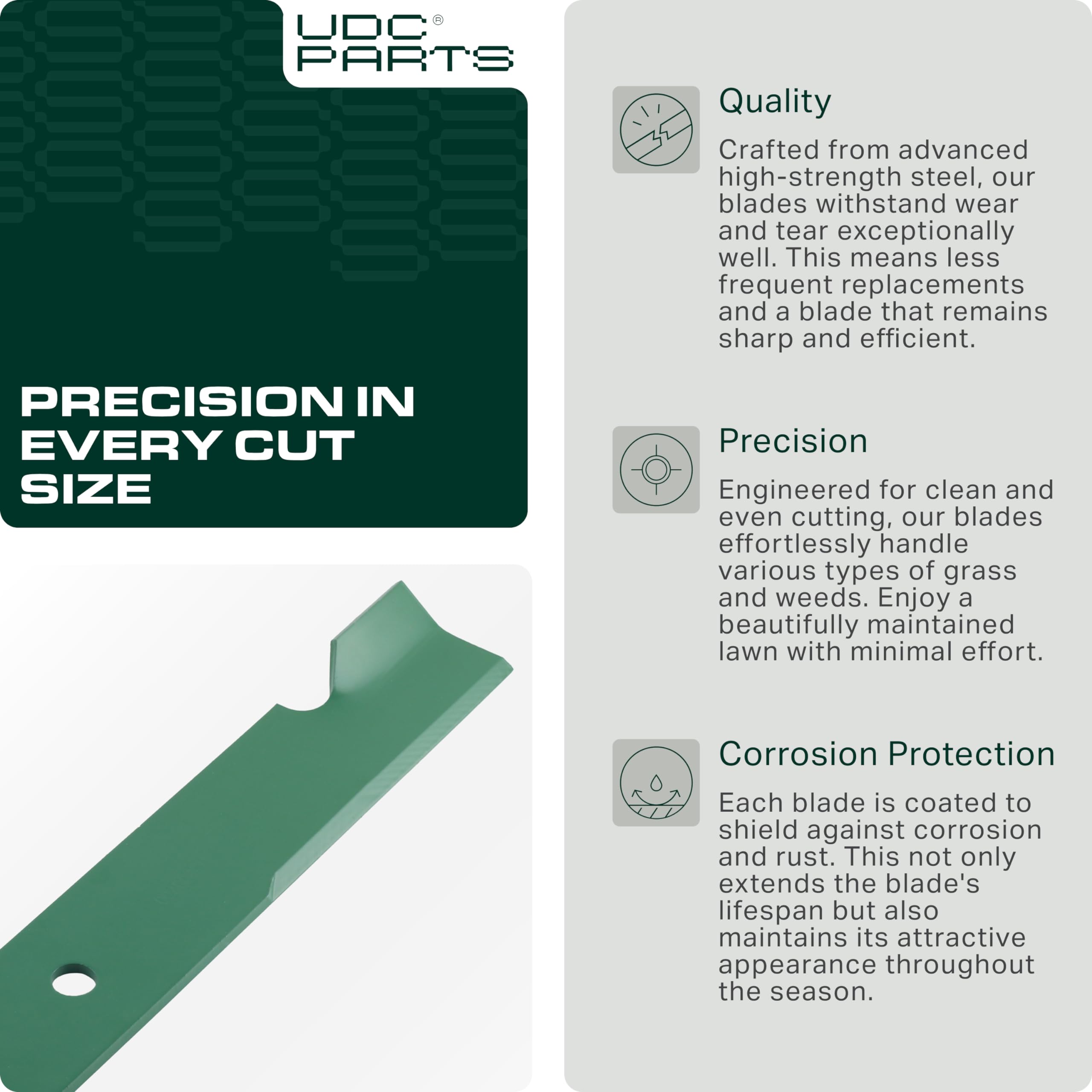 UDC Parts pre-sharpened blades with safety coating ready for use