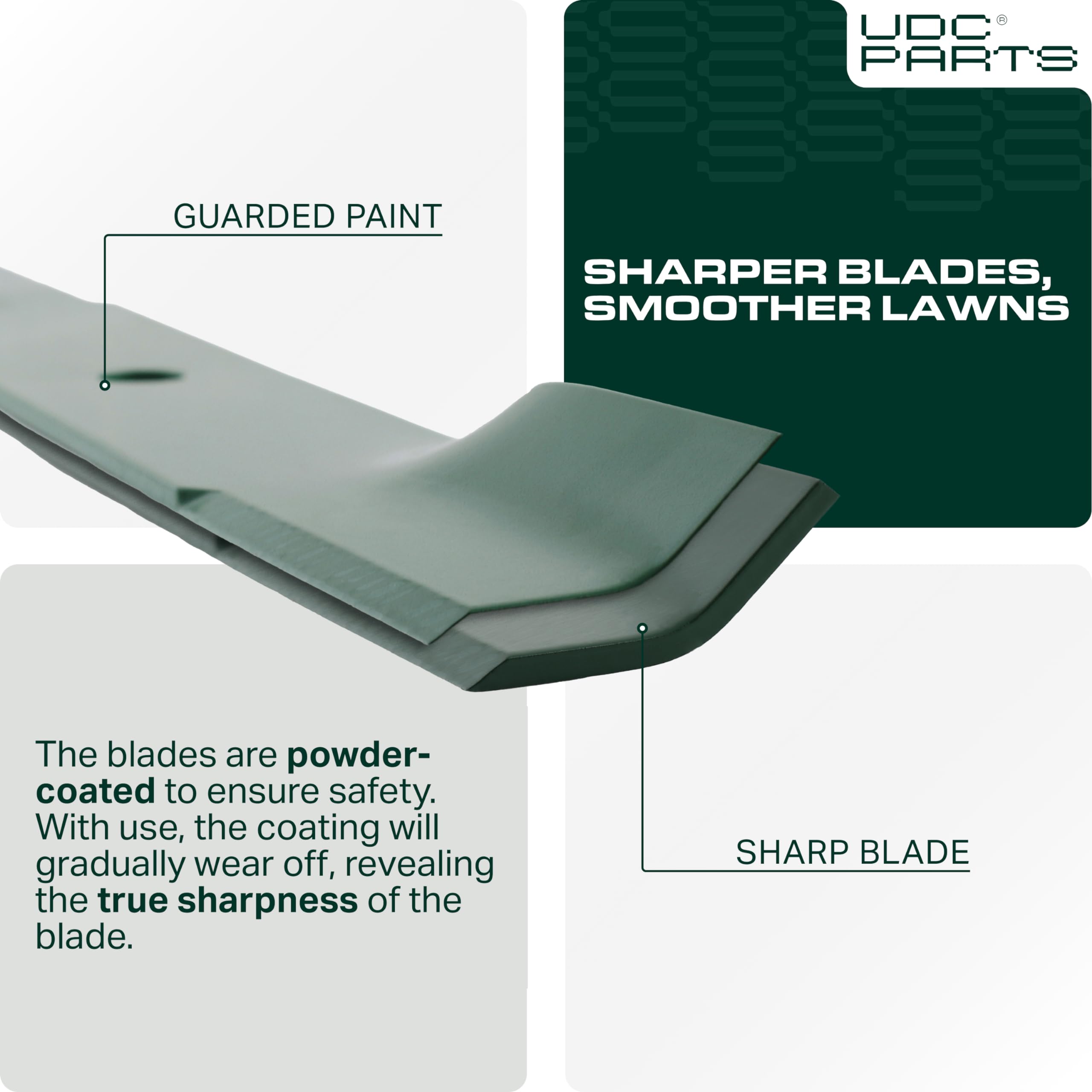 UDC Parts 3-pack blades image, emphasizing value and convenience