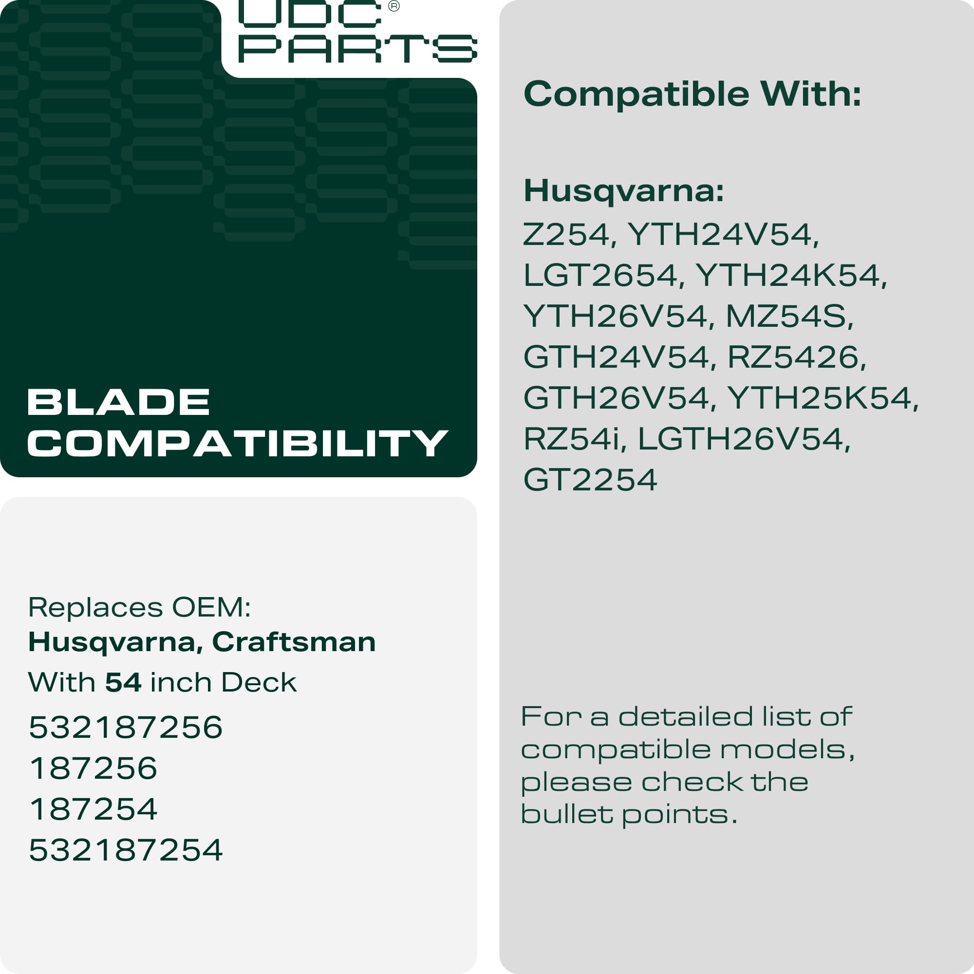UDC Parts 532187256 blade fit list; precise fit for multiple mowers.