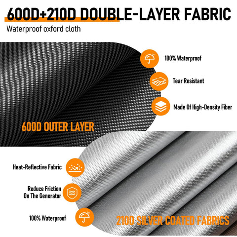UEAKPIC generator cover rolled sides showing ventilation design