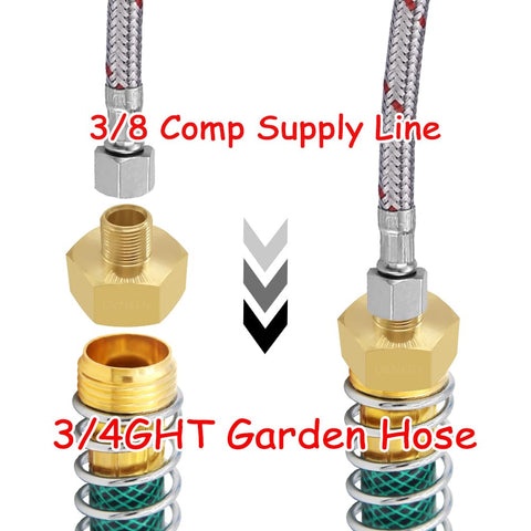 Uenede adapter installed on faucet supply line offers reliable sealing
