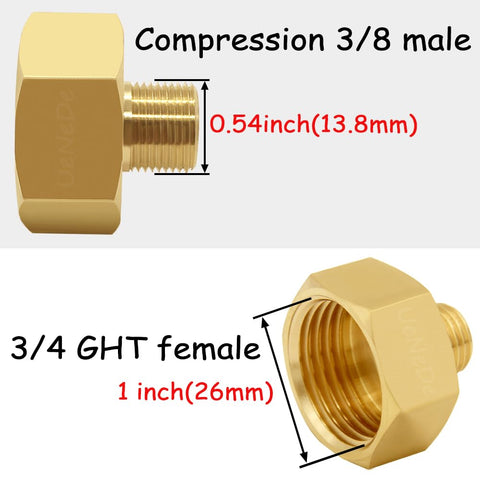 Uenede brass fittings closeup highlights durability