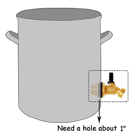 Double washers on bulkhead prevent leaks during use.