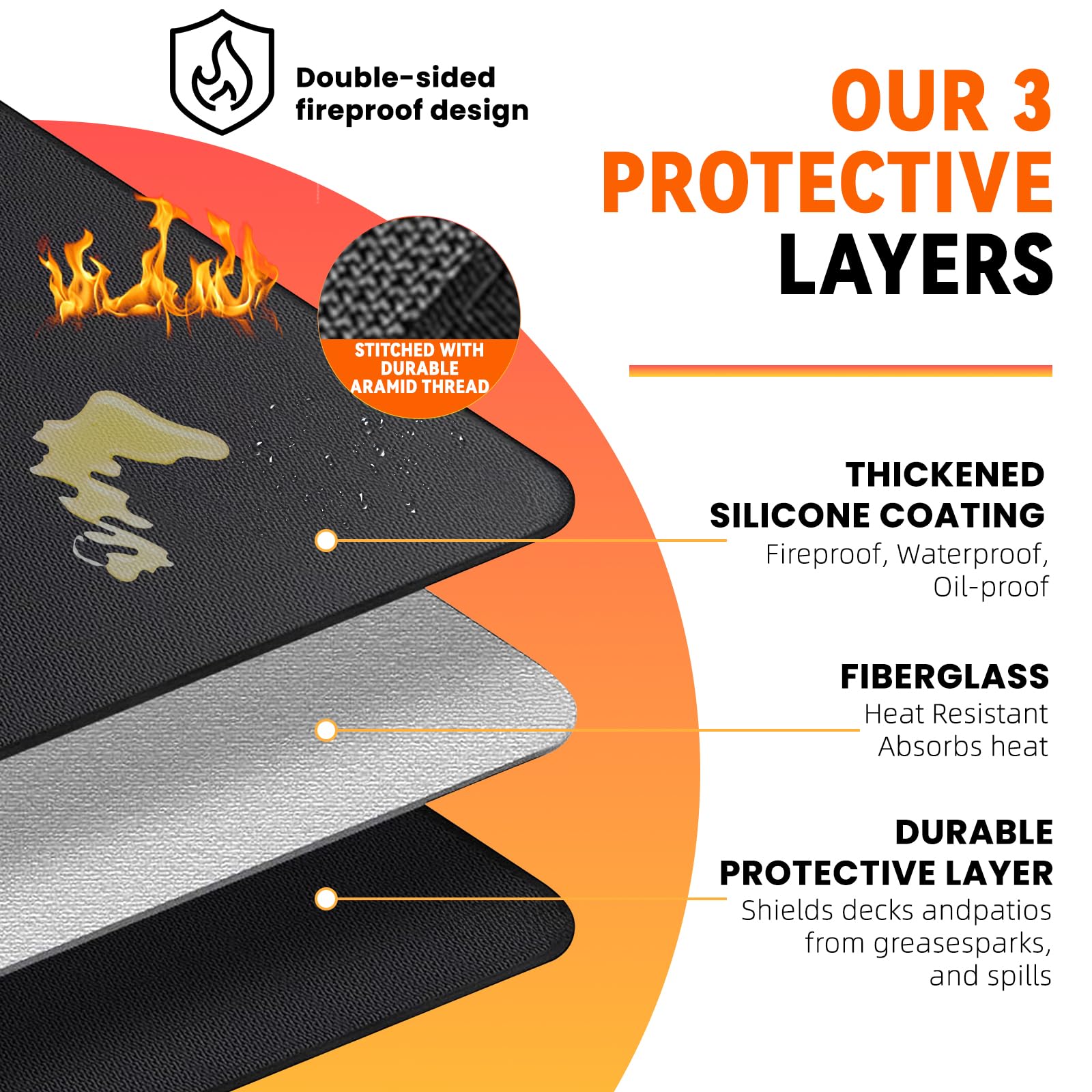 Uewpv doublesided grill mat offers heat resistance up to 2000F for outdoor cooking
