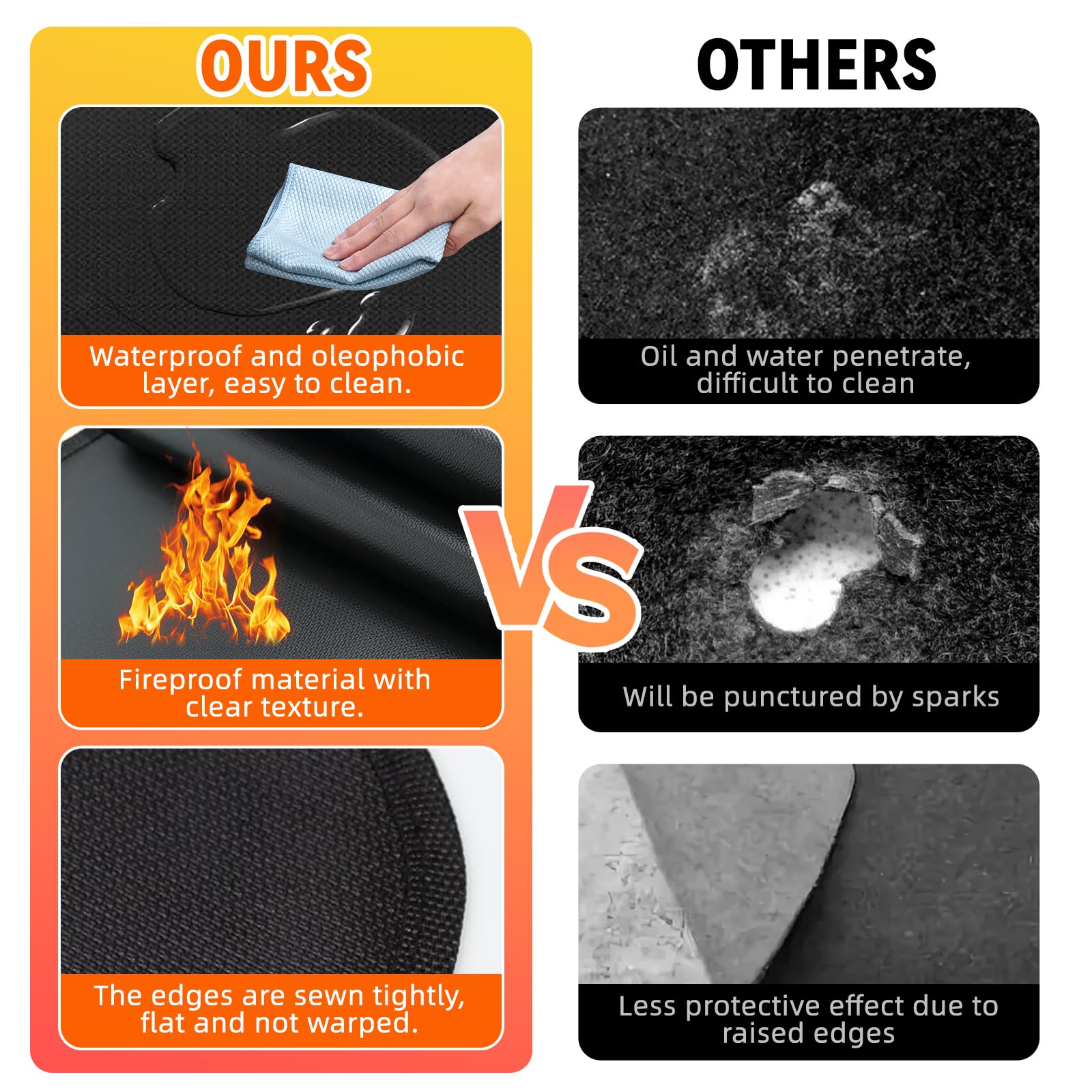 Uewpv grill mat protects patio surfaces around fire pits and grills