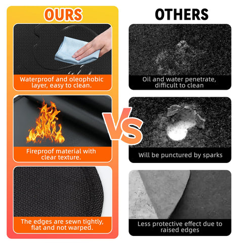 Uewpv grill mat protects patio surfaces around fire pits and grills