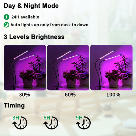 Ufelizor grow light timer dimmable for customized daily schedules.