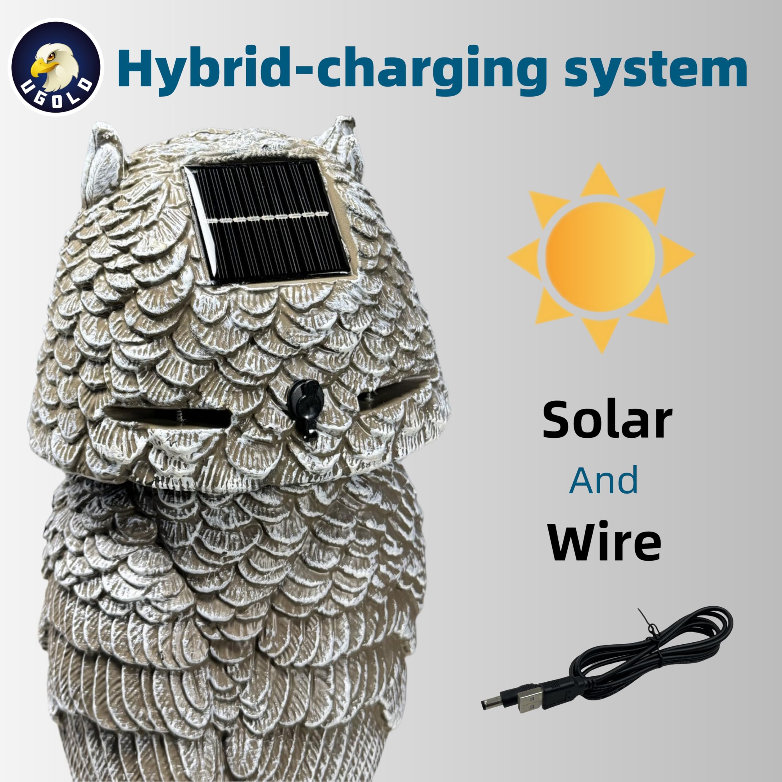 Ugold owl head rotates to scan surroundings and deter intruders
