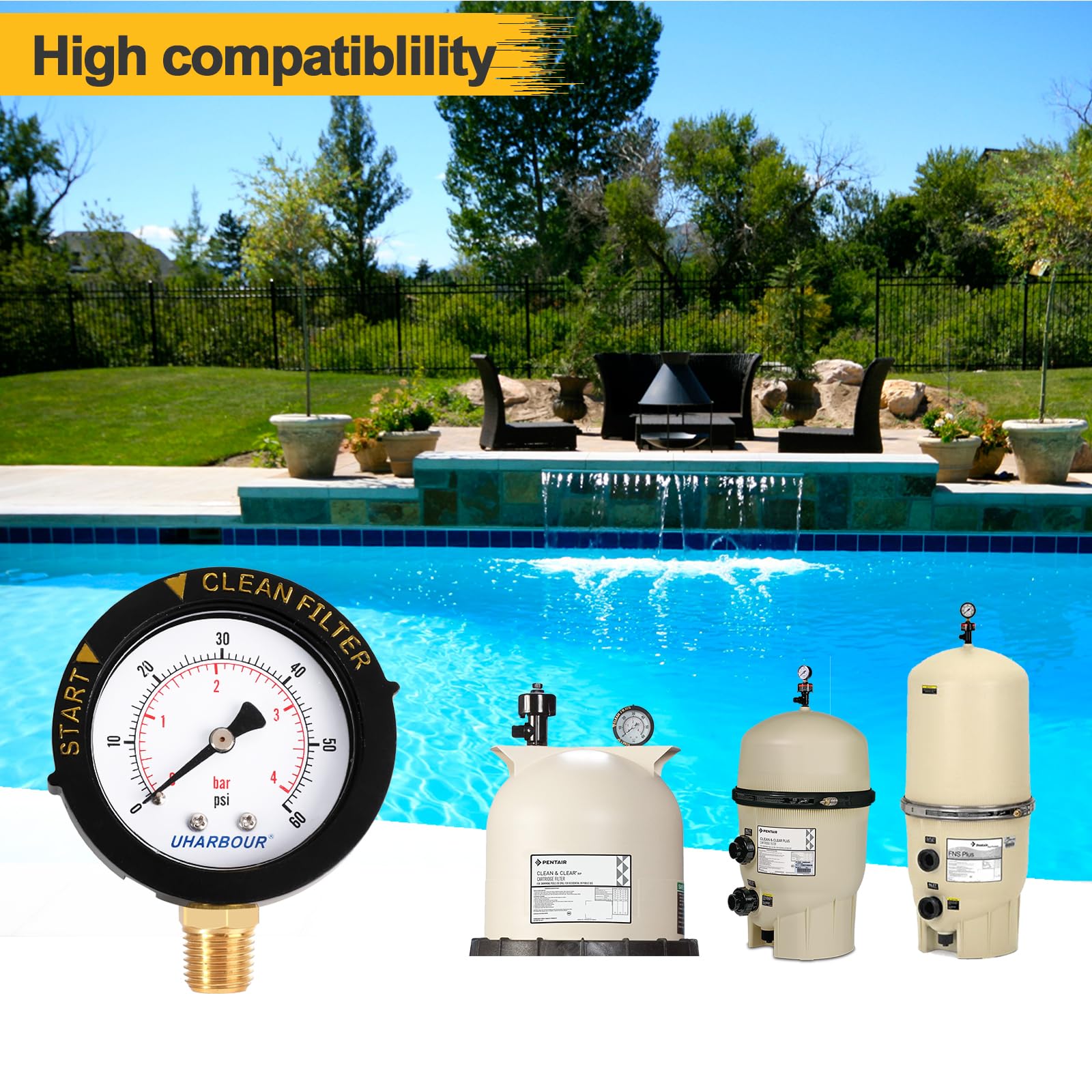 Uharbour bottom-mount gauge with 1-4npt connection for simple installation.