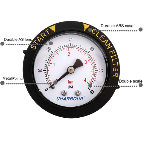 Uharbour sand-filter gauge suitable for monitoring pool filtration.