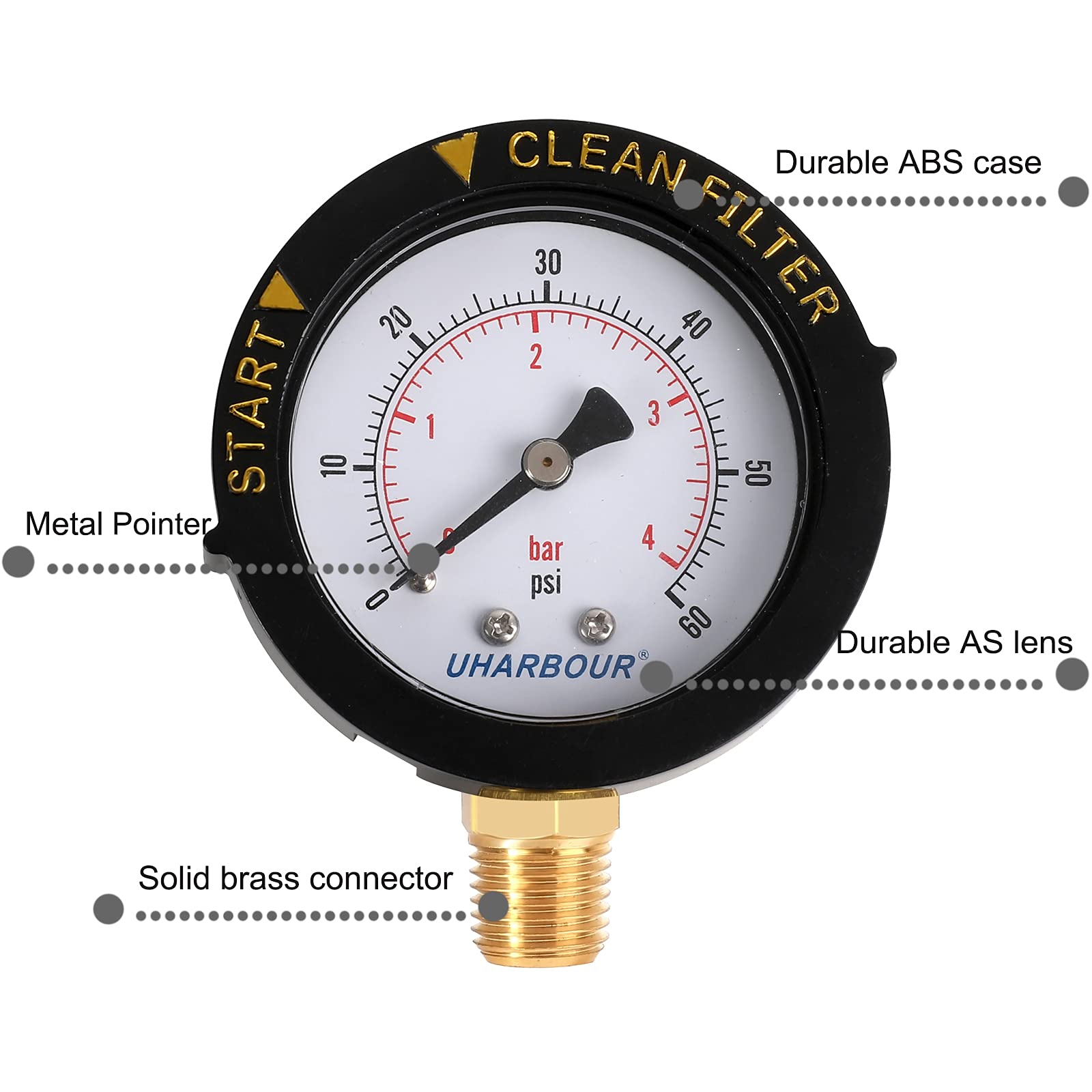Uharbour gauge features corrosion-resistant threads for lasting connections.