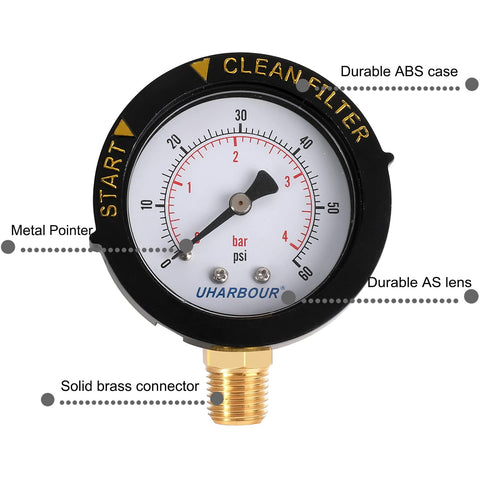 Uharbour gauge features corrosion-resistant threads for lasting connections.