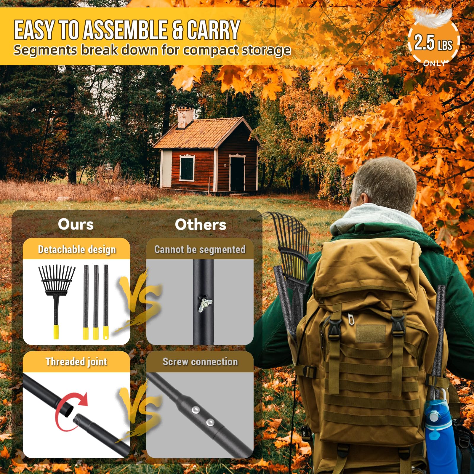 UIABOPZ compact design fits in car trunks or backpacks during camping.