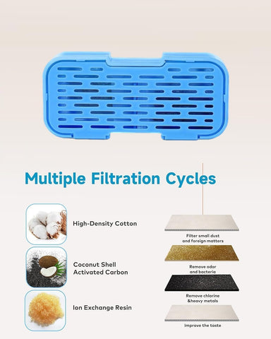 UIOOQ ultra-fine-fiber-sponges trap particles for clearer fountain water