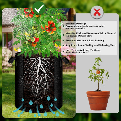 UJG thickened nonwoven fabric improves drainage and root airflow
