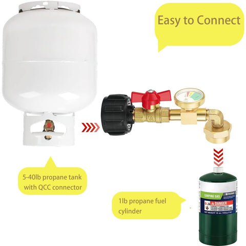 UJW compact setup enables quick refills from 20 lb tanks.