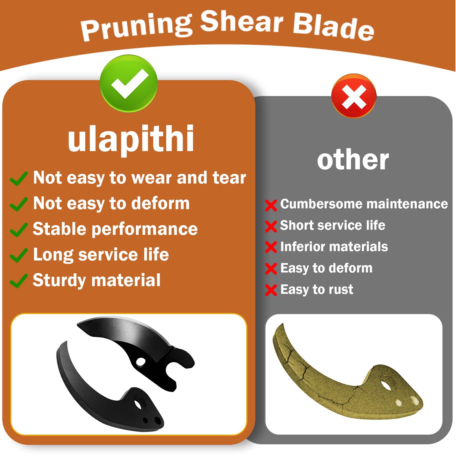 Rust-resistant coating visible on Ulapithi pruning blade.
