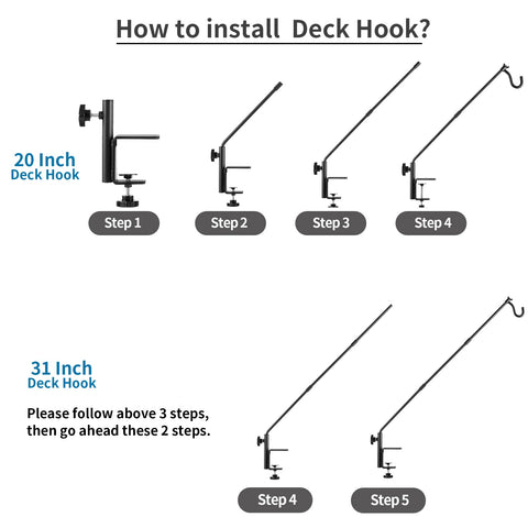 ULIOK 45-degree vertical angle keeps feeders away from deck clutter.