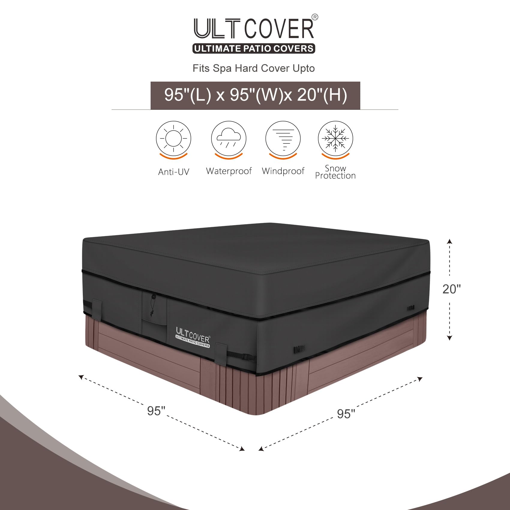 ULTCOVER 600D fabric demonstrates durability against harsh weather